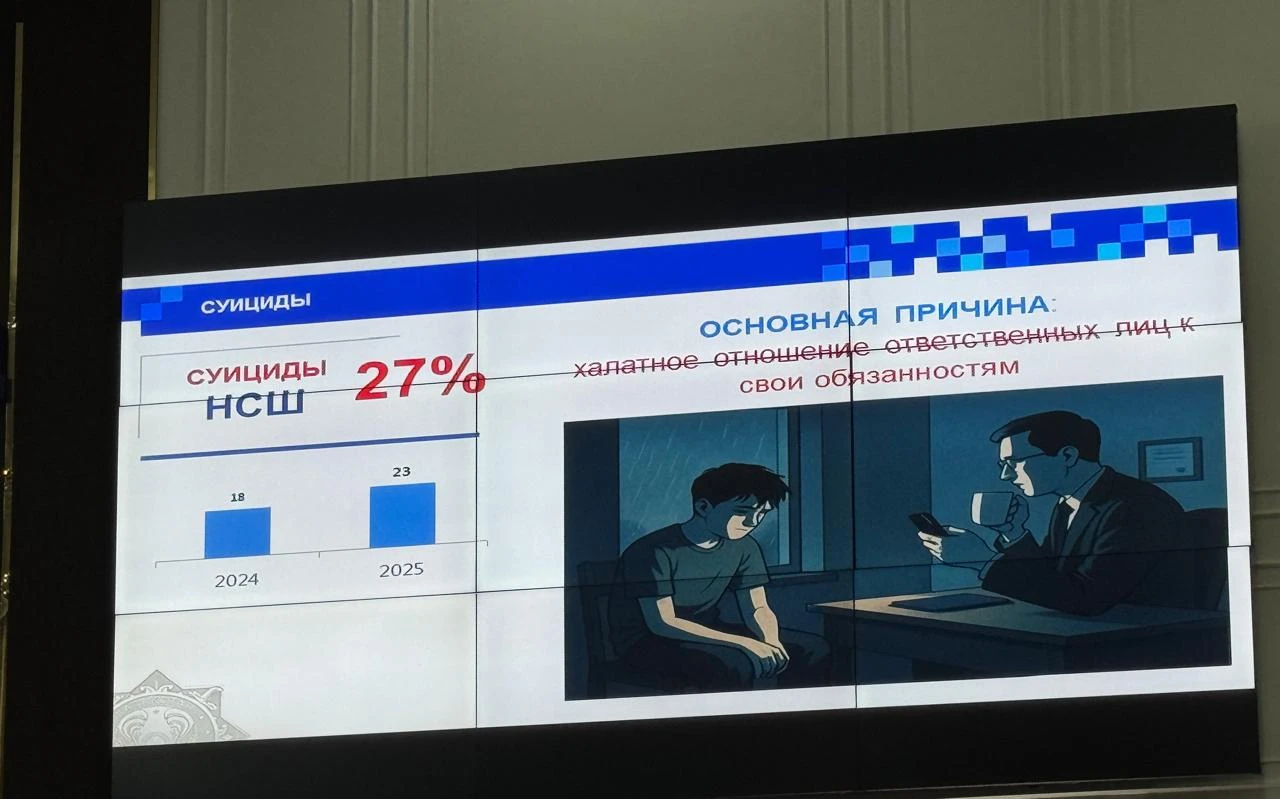 В ЗКО после смерти подростка в отношении директора школы и психолога начато расследование